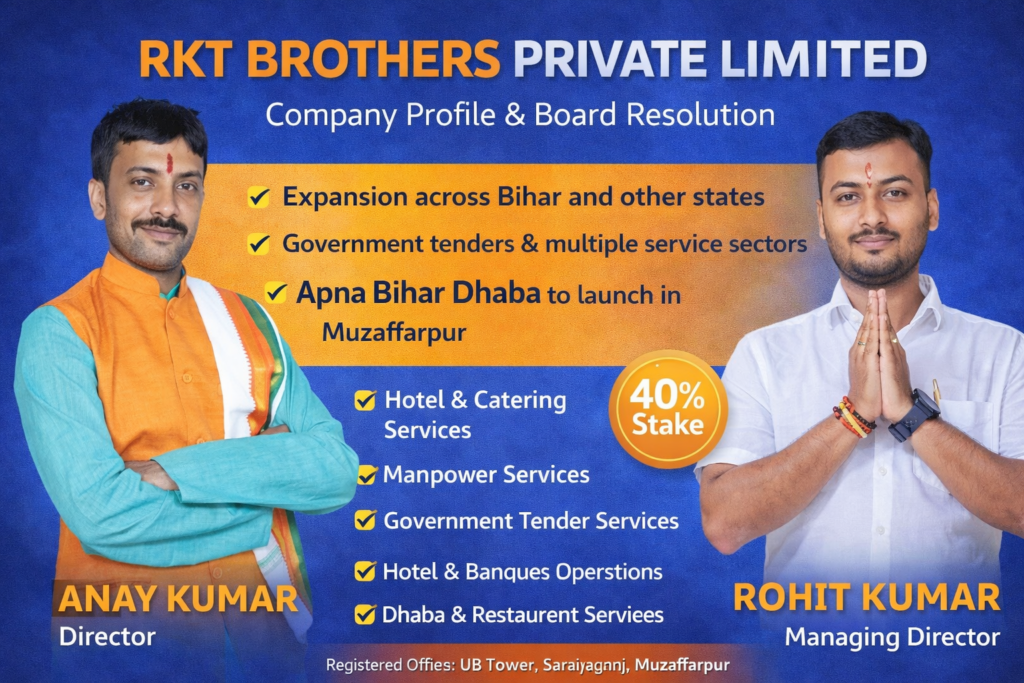 Anay Kumar Organization