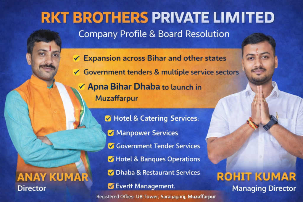 Anay Kumar Organization